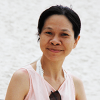 cao thi phuong dung